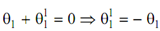 243_Angle of twist is zero on the shaft2.png