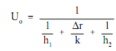 2441_overall heat transfer coefficient6.png