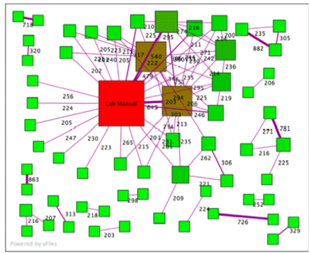 2442_similarities between documents.png