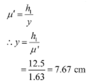 2443_Evaluate apparent depth of a needle1.png