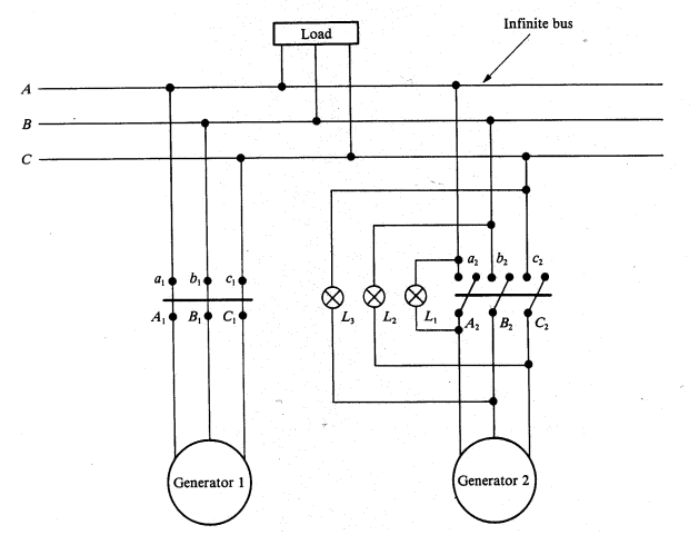 2448_Explain Synchronisation and Parallel Operation.png