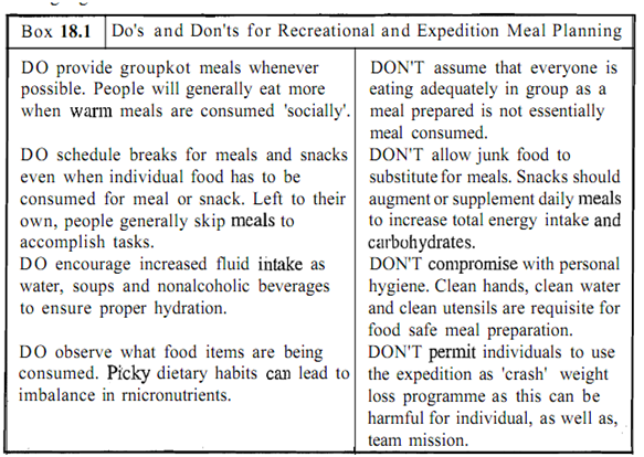 2448_Food Intake during Polar Expeditions.png