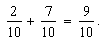 2449_Adding Fractions with the Same Denominator.gif