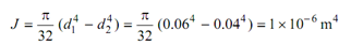 2451_Maximum stress in each material.png