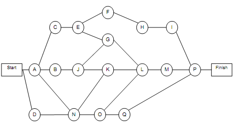 2460_Formulate a linear programming model1.png