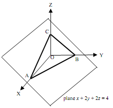 2460_Vectors as linear combinations of the vectors1.png