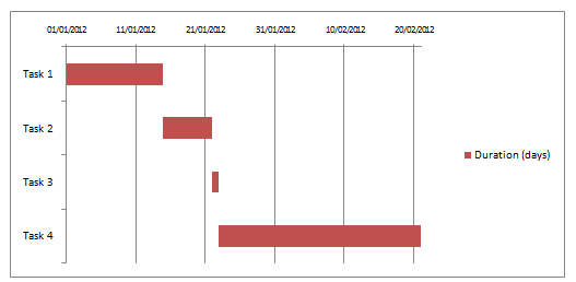 2464_gantt-chart.png