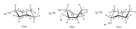 2469_Ring flipping of methylcyclohexane.png