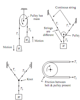 2469_Tension in the strings1.png