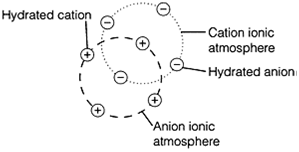 2469_thermodynamic properties1.png