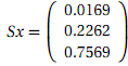 2470_Stochastic PopulationModel3.png