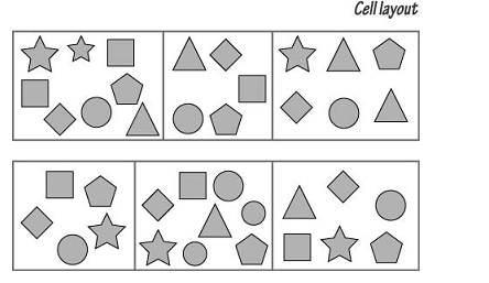 2486_Cell or Group Layout - Process Design.png