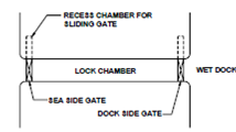 2499_Lock Entrance - Docks.png