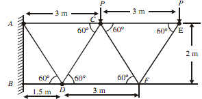 251_Find the out value of force.png