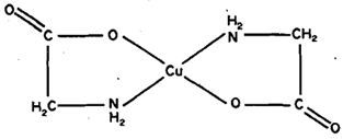 253_Explain about Multidentate ligand.png