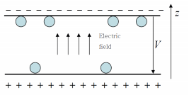 25_Calculate the Fraction of Particles.png