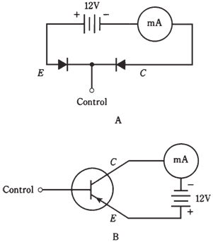 261_Biasing for current amplification.png