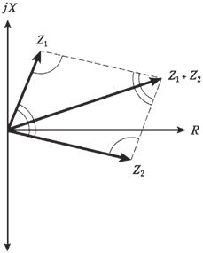 271_Adding impedance vectors in RLC circuit1.png