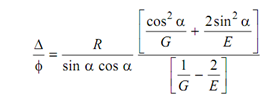 272_Determine the mean radius of an open coiled spring.png