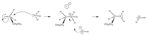 274_Nucleophilic substitution of alkyl halides.png