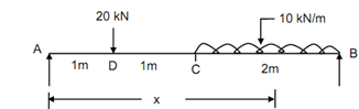 275_Find out Deflection under the load.png