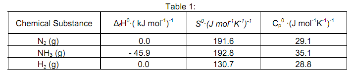 279_chemsitry.png