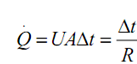 284_Heat Transfer in Condensers.png