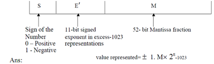 286_floating point numbers.png