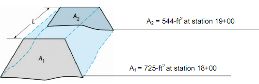 287_Calculate the Volume of Excavation.png