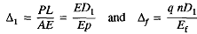 288_Effect of Footing Size on Stress Zone2.png