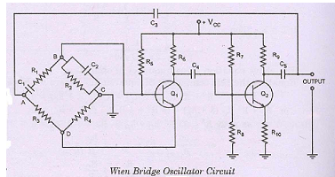 289_Draw and explain the circuit of Wein bridge oscillator1.png