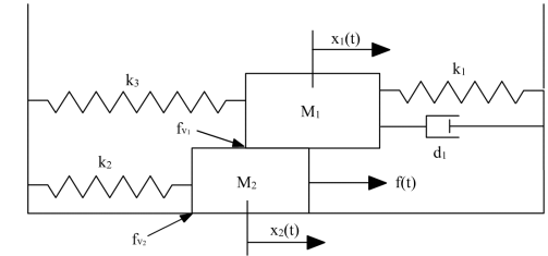 298_Automatic Control1.png