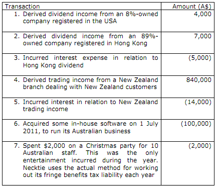 29_Calculate Carolines taxable income1.png