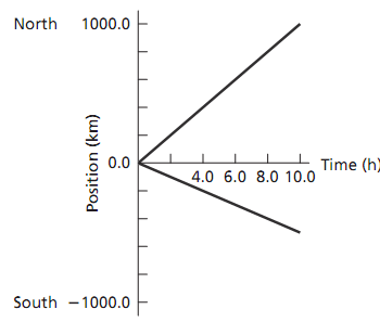 29_physics.png