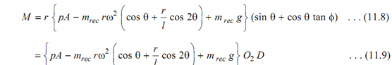 300_Turning Moment Diagram4.png