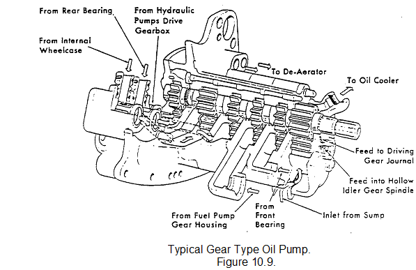 303_oil pump.png