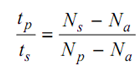 307_Algebraic Method2.png