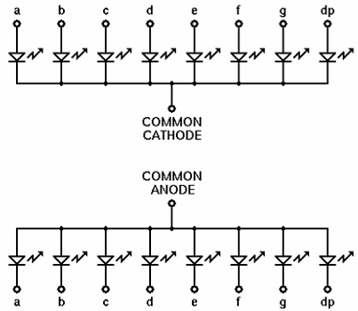 316_Schematic Diagram of LED based System.png
