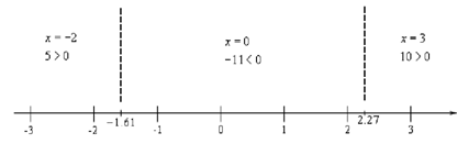 322_Rational Inequalities.png