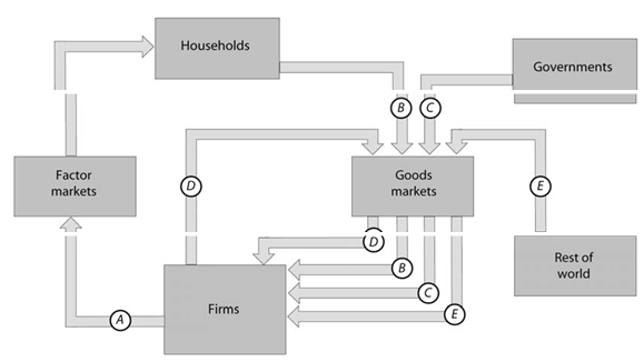 325_Business Economics Assignment.png