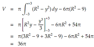 325_Volume of Solid Ring2.png