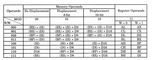 325_opcode3.jpg