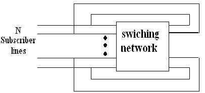 326_Folded Network.png