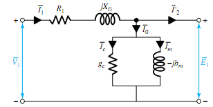 328_Equivalent Circuit of a Polyphase Induction Machine.png