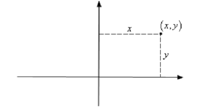 331_Polar Coordinates - Parametric Equations & Polar Coordinates 1.png