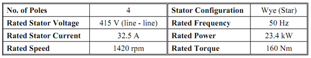 332_Calculate the Induction Motor Efficiency.png