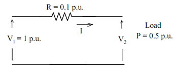 333_Calculation of Receiving End Voltage.png