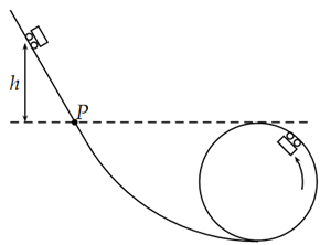 339_Cart on Track which consists of a vertical circular loop.png