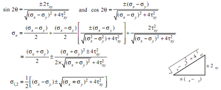 343_Equation for principal stresses and principal planes3.png