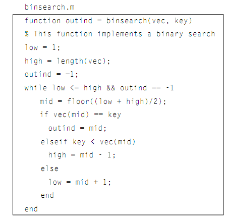 345_Function used in binary search.png